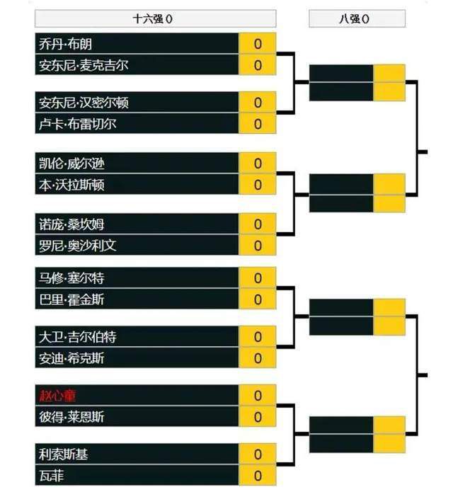 秘密辅导